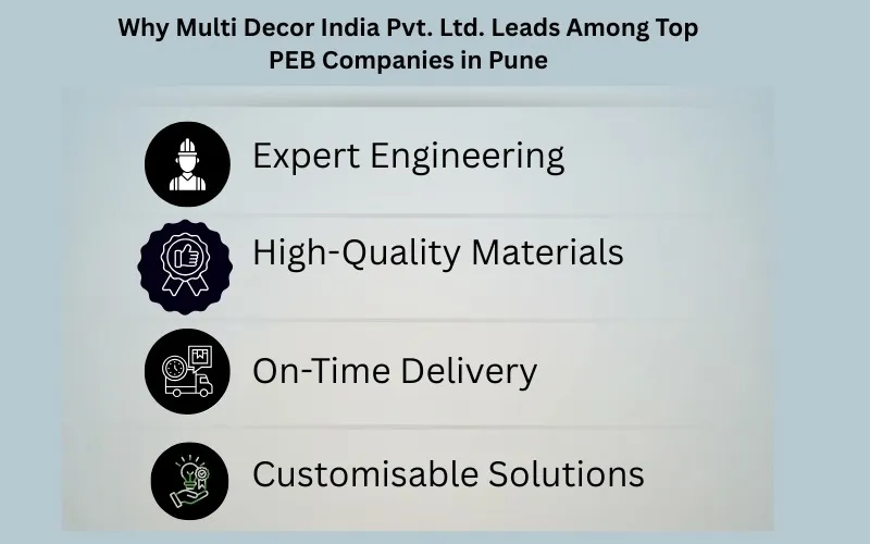 top peb companies in pune
